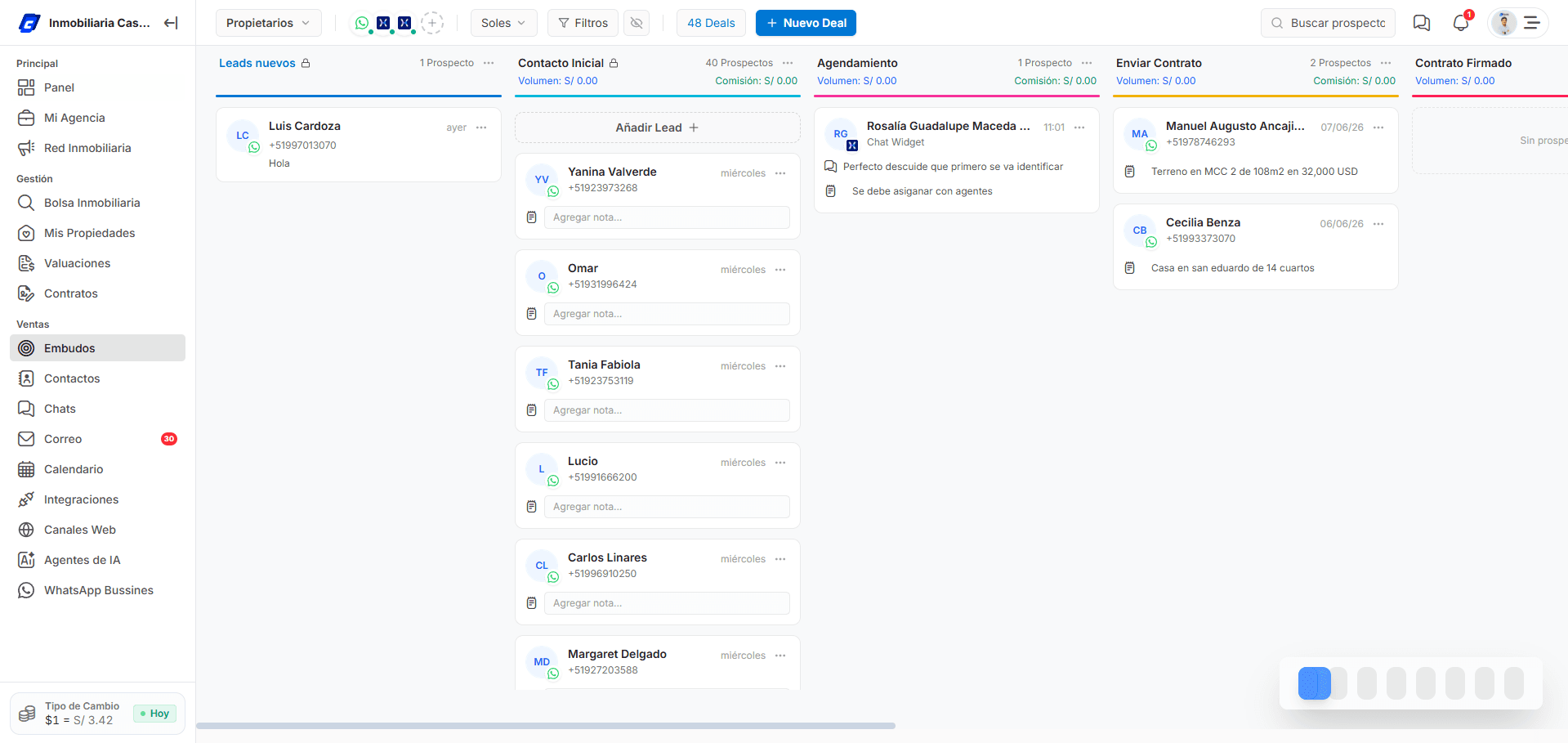 Honecta Dashboard Premium